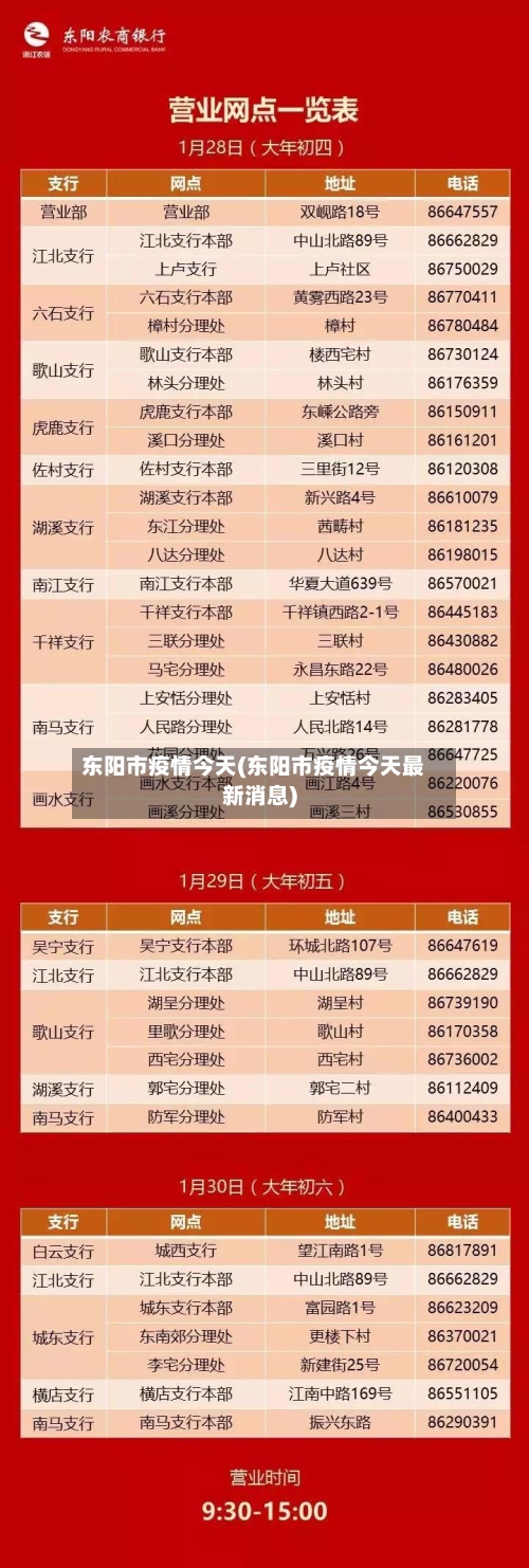 东阳市疫情今天(东阳市疫情今天最新消息)