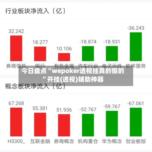 今日盘点“wepoker透视挂真的假的	”开挂(透视)辅助神器-第2张图片