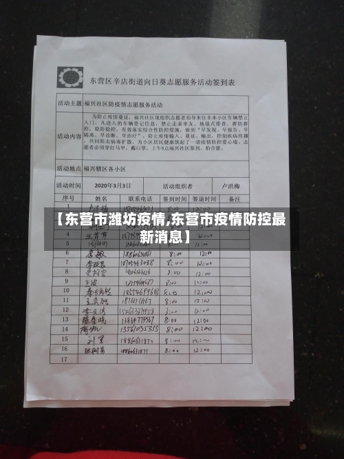 【东营市潍坊疫情,东营市疫情防控最新消息】-第3张图片