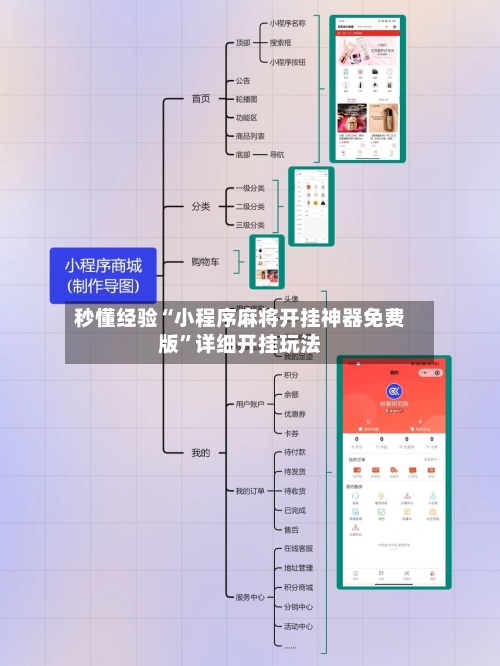 秒懂经验“小程序麻将开挂神器免费版”详细开挂玩法-第2张图片