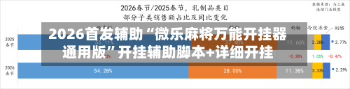 2026首发辅助“微乐麻将万能开挂器通用版”开挂辅助脚本+详细开挂-第2张图片
