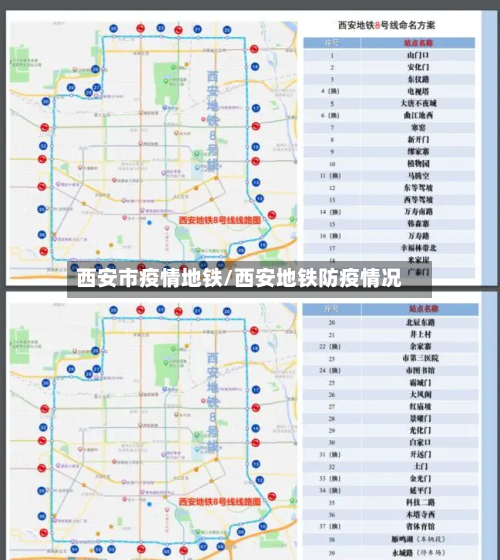 西安市疫情地铁/西安地铁防疫情况-第3张图片