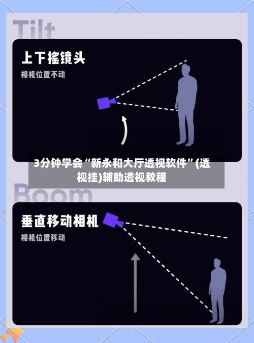 3分钟学会“新永和大厅透视软件”(透视挂)辅助透视教程-第2张图片