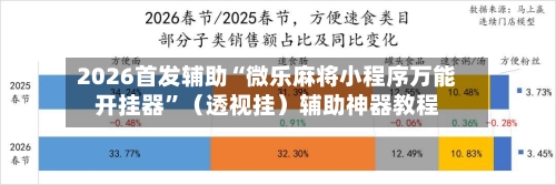 2026首发辅助“微乐麻将小程序万能开挂器	”（透视挂）辅助神器教程-第2张图片