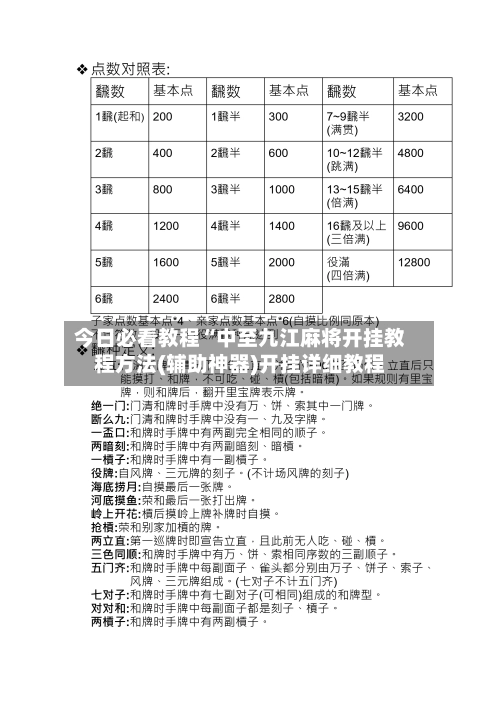 今日必看教程“中至九江麻将开挂教程方法(辅助神器)开挂详细教程