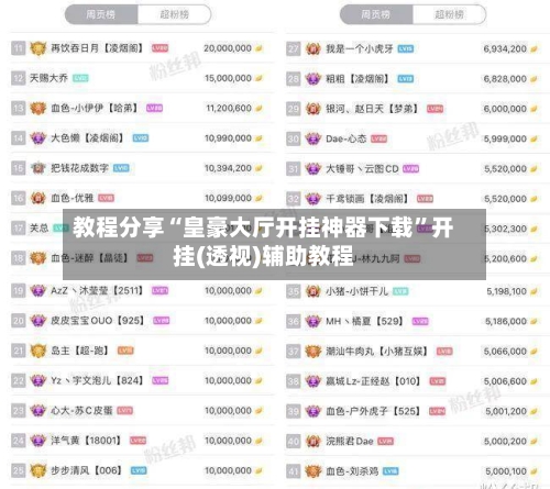 教程分享“皇豪大厅开挂神器下载	”开挂(透视)辅助教程-第2张图片
