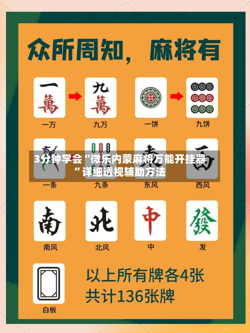 3分钟学会“微乐内蒙麻将万能开挂器”详细透视辅助方法-第2张图片