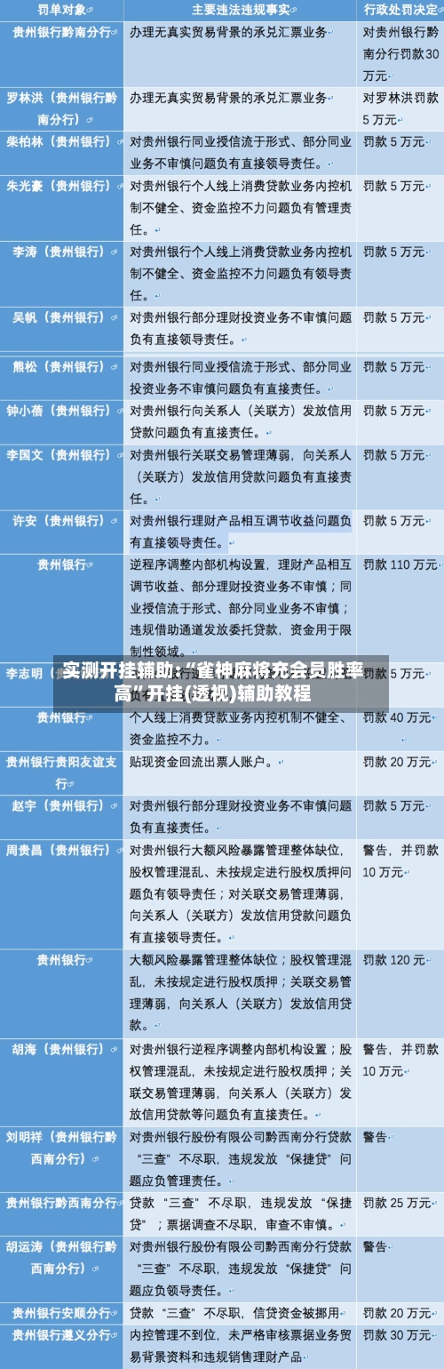 实测开挂辅助:“雀神麻将充会员胜率高”开挂(透视)辅助教程-第2张图片