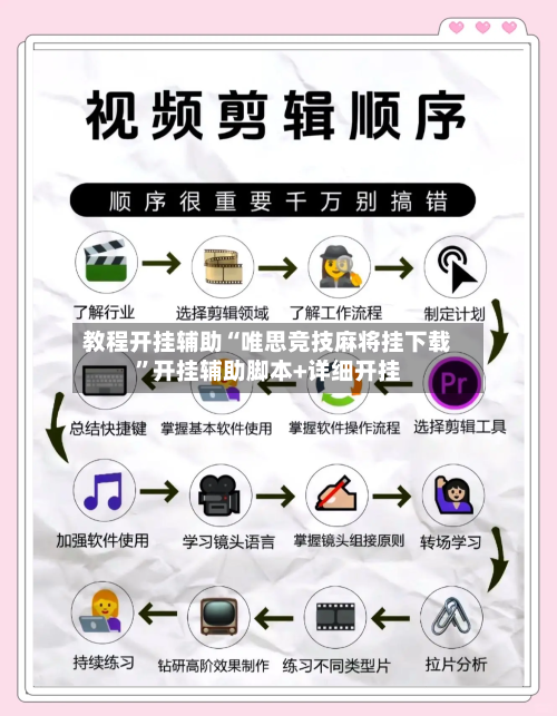 教程开挂辅助“唯思竞技麻将挂下载”开挂辅助脚本+详细开挂-第2张图片