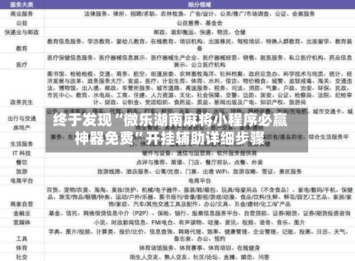 终于发现“微乐湖南麻将小程序必赢神器免费”开挂辅助详细步骤-第2张图片