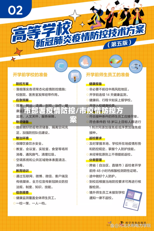 市部署疫情防控/市疫情防控方案