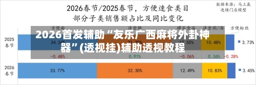 2026首发辅助“友乐广西麻将外卦神器”(透视挂)辅助透视教程-第2张图片