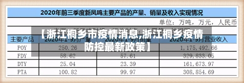 【浙江桐乡市疫情消息,浙江桐乡疫情防控最新政策】