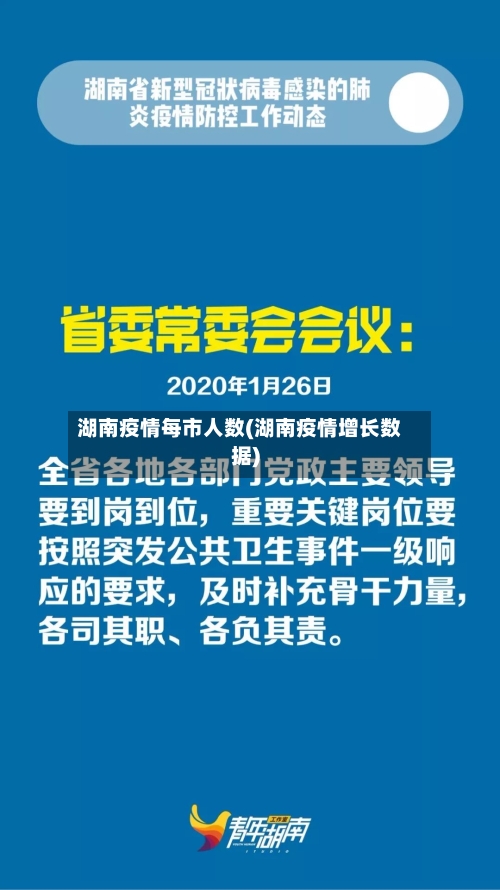 湖南疫情每市人数(湖南疫情增长数据)