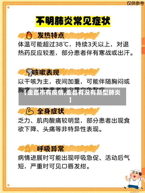 【金昌市有疫情,金昌有没有新型肺炎】-第2张图片