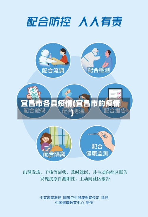宜昌市各县疫情(宜昌市的疫情)