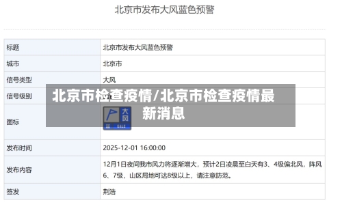 北京市检查疫情/北京市检查疫情最新消息-第2张图片