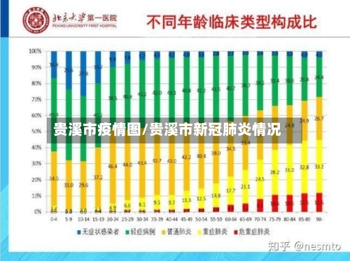 贵溪市疫情图/贵溪市新冠肺炎情况