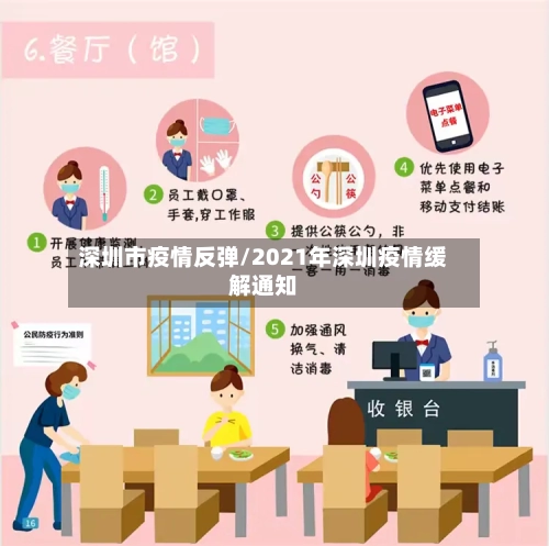 深圳市疫情反弹/2021年深圳疫情缓解通知