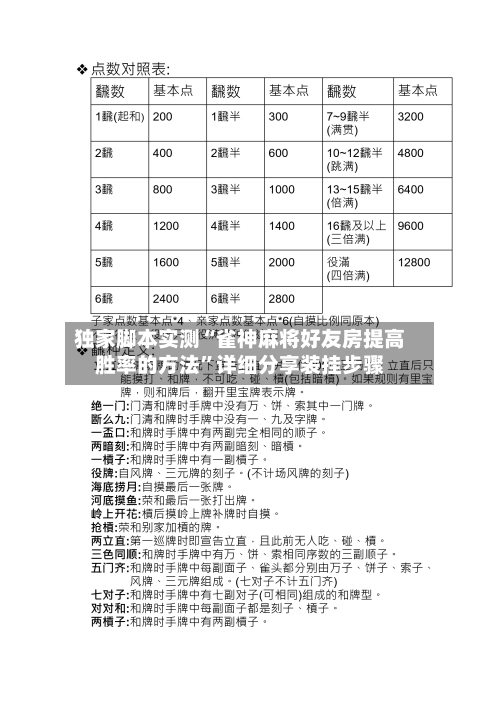 独家脚本实测“雀神麻将好友房提高胜率的方法	”详细分享装挂步骤-第2张图片
