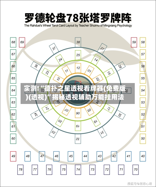 实测!“德扑之星透视看牌器(免费版)(透视)	”揭秘透视辅助万能挂用法-第2张图片