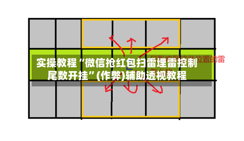 实操教程“微信抢红包扫雷埋雷控制尾数开挂”(作弊)辅助透视教程-第2张图片