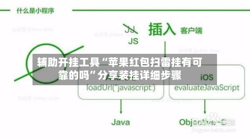 辅助开挂工具“苹果红包扫雷挂有可靠的吗	”分享装挂详细步骤-第3张图片