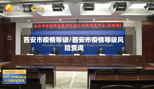 西安市疫情等级/西安市疫情等级风险查询-第2张图片