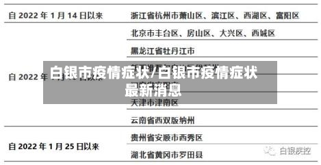 白银市疫情症状/白银市疫情症状最新消息-第2张图片