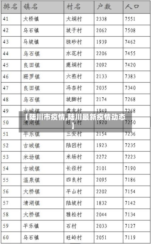 【陆川市疫情,陆川最新疫情动态】-第3张图片