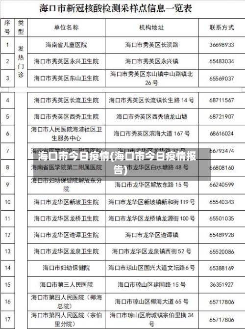 海口市今日疫情(海口市今日疫情报告)-第3张图片