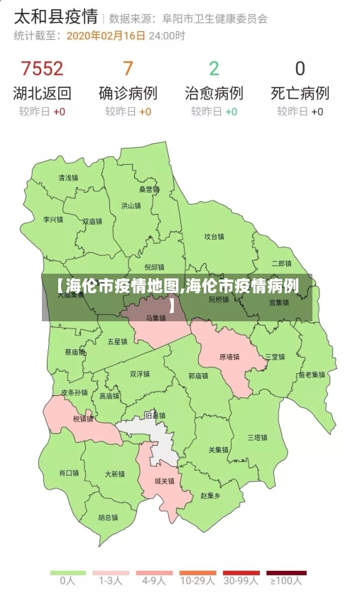【海伦市疫情地图,海伦市疫情病例】-第2张图片