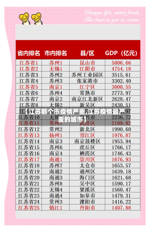 【江苏那个市疫情严重,江苏疫情最严重的城市】-第2张图片