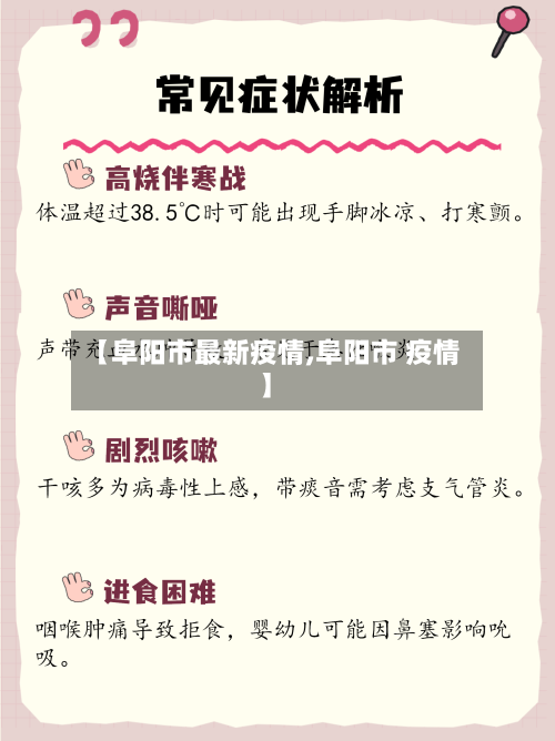 【阜阳市最新疫情,阜阳市 疫情】-第2张图片