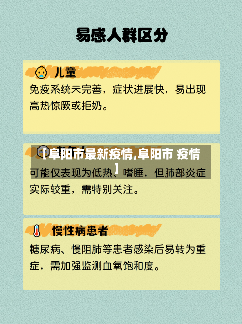 【阜阳市最新疫情,阜阳市 疫情】