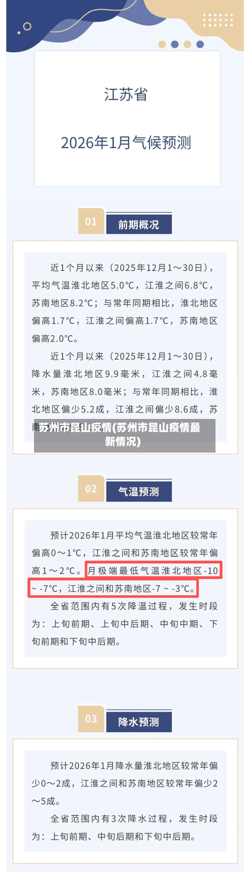 苏州市昆山疫情(苏州市昆山疫情最新情况)