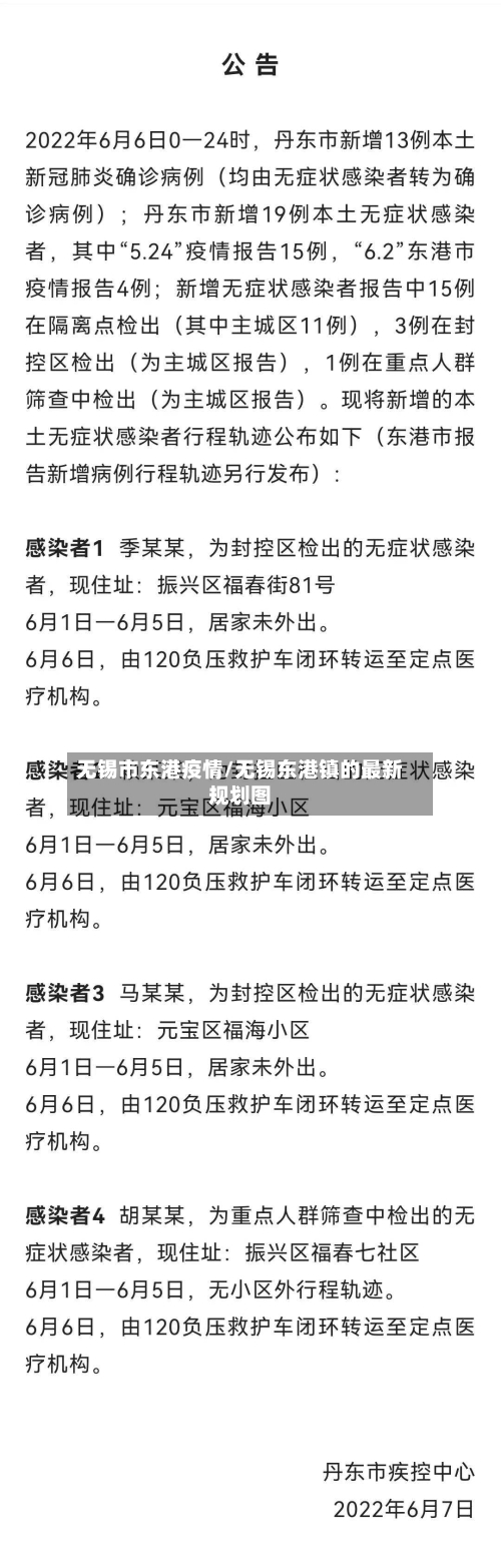 无锡市东港疫情/无锡东港镇的最新规划图