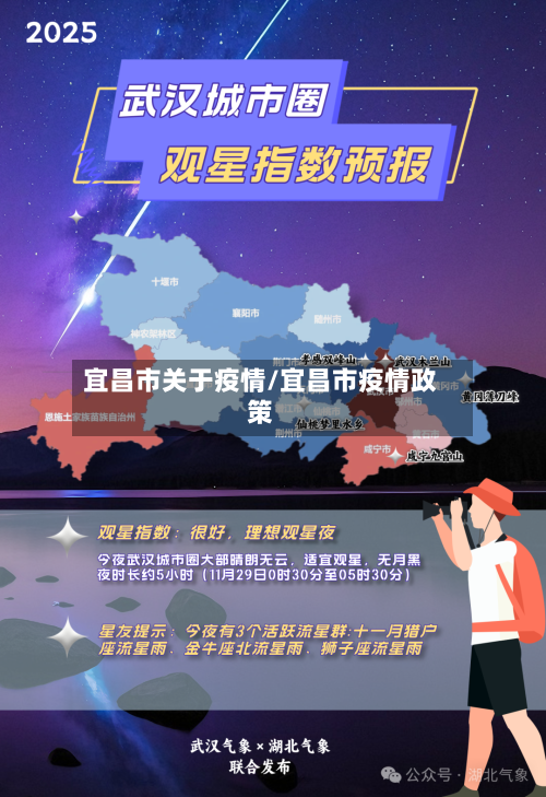 宜昌市关于疫情/宜昌市疫情政策-第3张图片