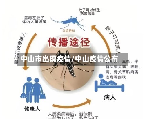 中山市出现疫情/中山疫情公布