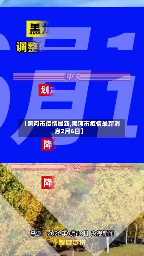 【黑河市疫情最新,黑河市疫情最新消息2月6日】-第2张图片