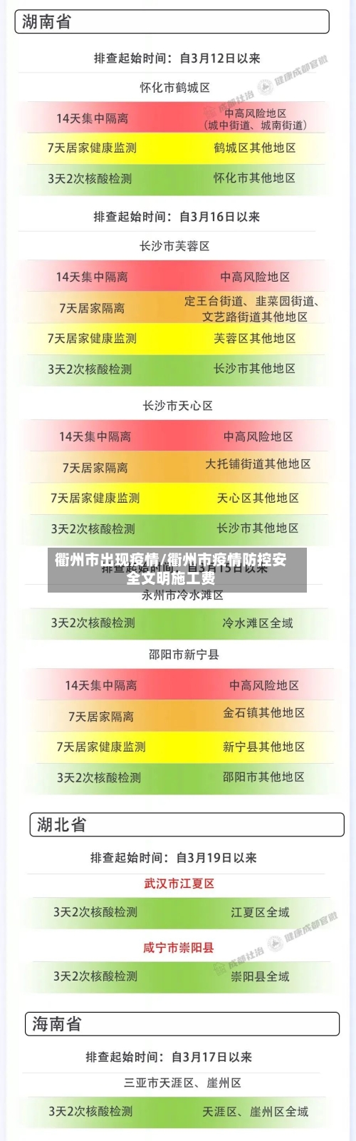 衢州市出现疫情/衢州市疫情防控安全文明施工费-第3张图片