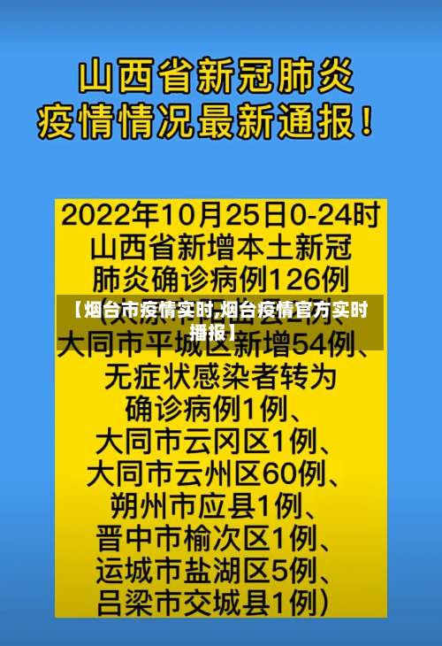 【烟台市疫情实时,烟台疫情官方实时播报】-第2张图片