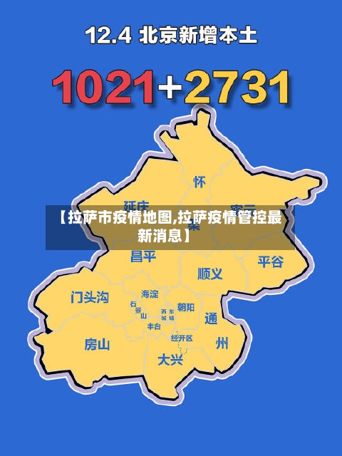 【拉萨市疫情地图,拉萨疫情管控最新消息】-第1张图片