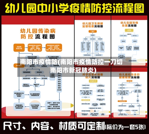 南阳市疫情防(南阳市疫情防控一刀切南阳市新冠肺炎)