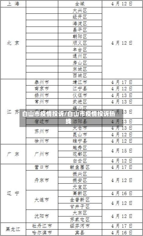 白山市疫情投诉/白山市疫情投诉热线