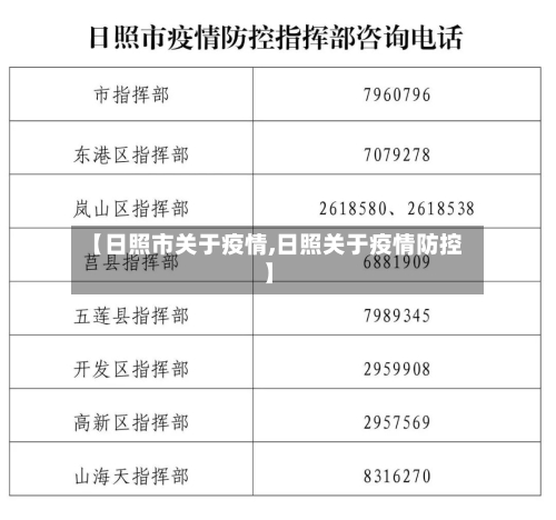 【日照市关于疫情,日照关于疫情防控】