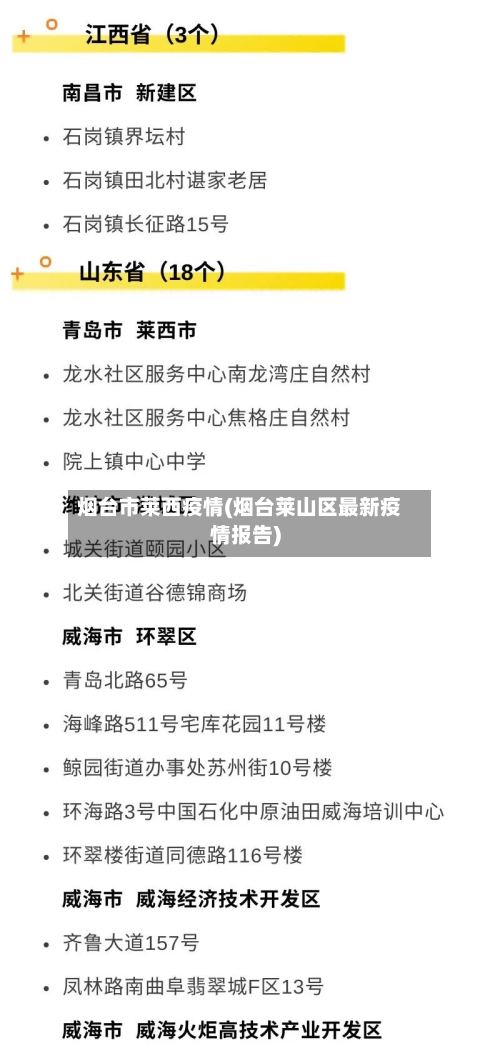烟台市莱西疫情(烟台莱山区最新疫情报告)