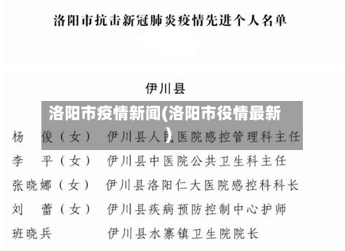 洛阳市疫情新闻(洛阳市役情最新)-第2张图片