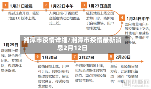 湘潭市疫情详细/湘潭市疫情最新消息2月12日-第2张图片