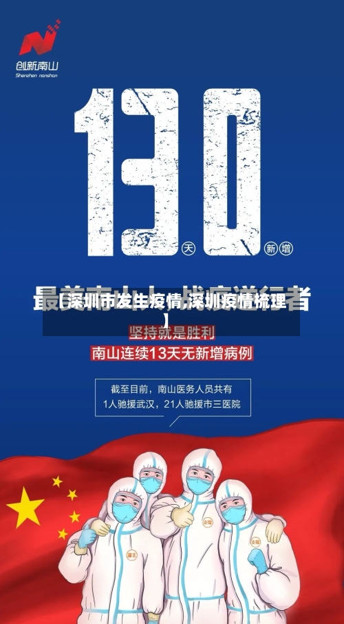 【深圳市发生疫情,深圳疫情梳理】